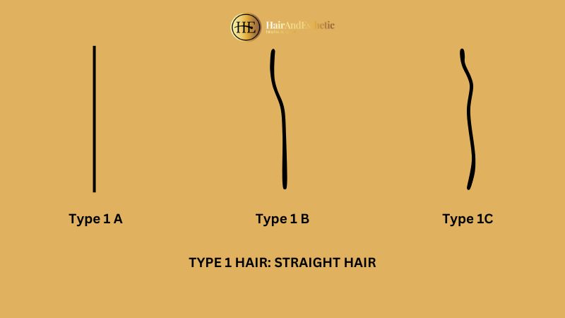 Hair Types Turkey